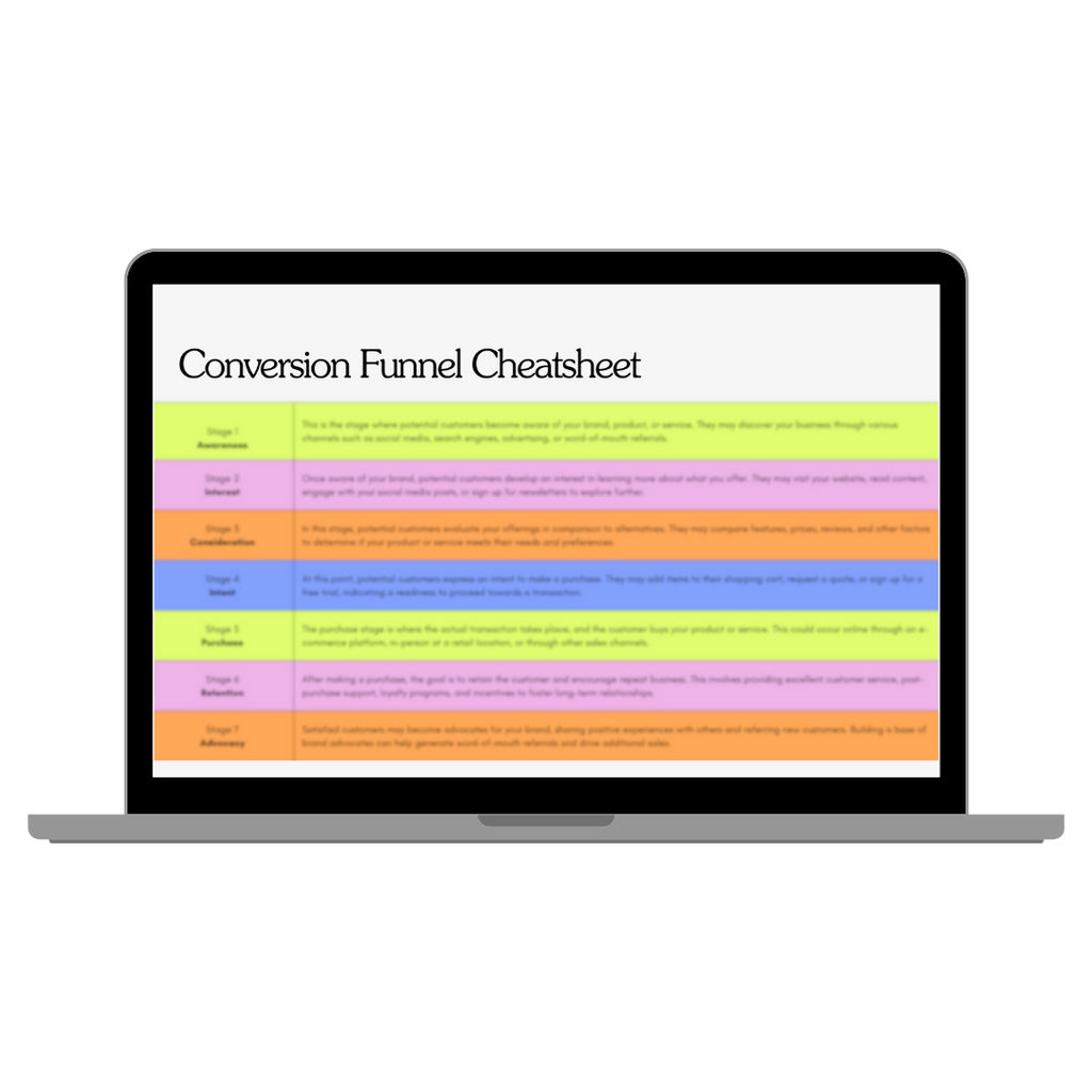 Conversion Funnel Cheatsheet